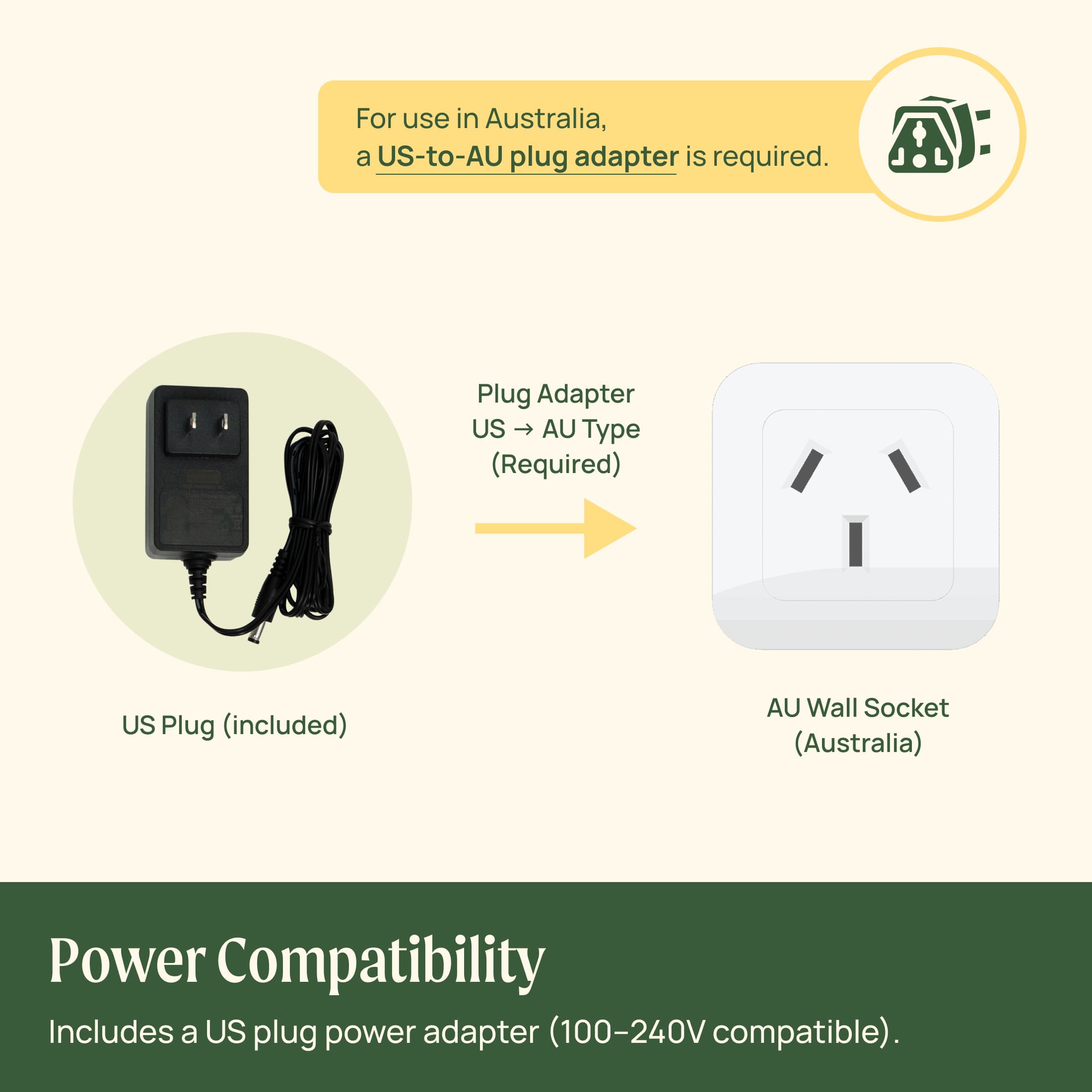 US plug with adapter and AU wall socket on a beige background