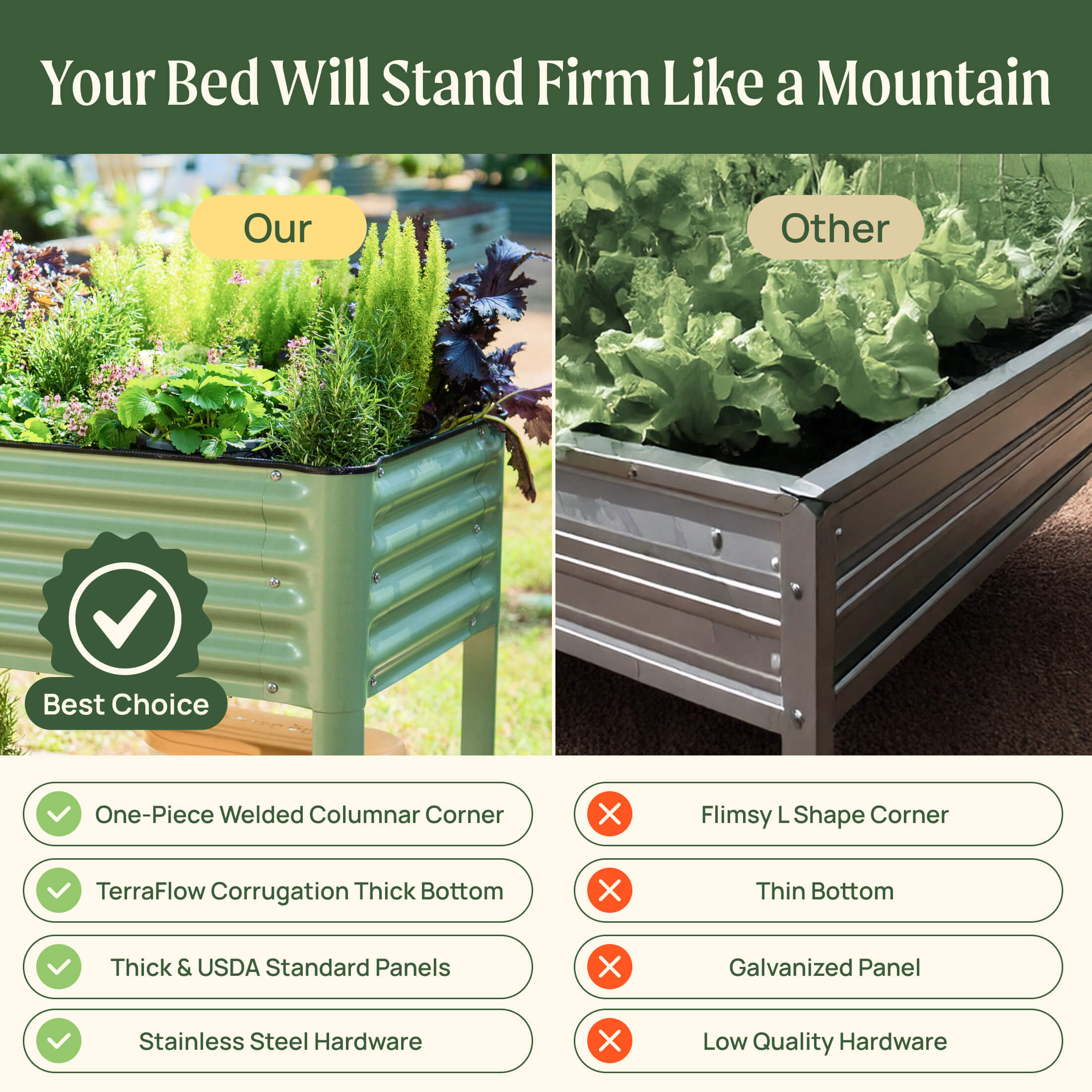 Elevated Garden Bed - V Series 61 cm x 183 cm Wheels Included